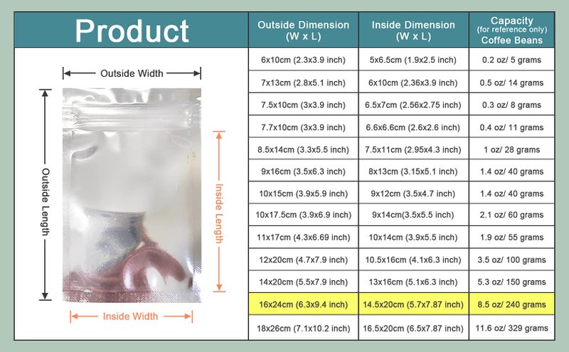 PABCK 100 Pack 6.3x9.4 inch (Inner Size 5.7x7.87 inch) Clear Front Resealable Heat Seal Bags for Zip Bulk Food Storage Lock Bag Reclosable Airtight Foil Pouch Zipper Lock Packaging with Tear Notches - Image 3